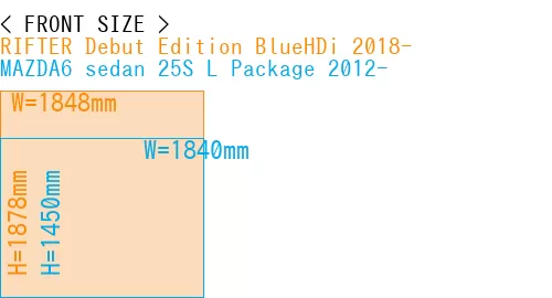 #RIFTER Debut Edition BlueHDi 2018- + MAZDA6 sedan 25S 
L Package 2012-